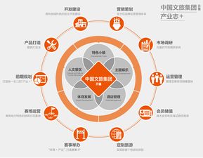 金辉煌酒管与百万葵园强强联手，匠心升级“花之恋”酒店新体验