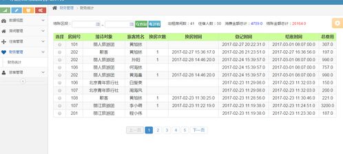SSM框架下的酒店管理系统设计与实现